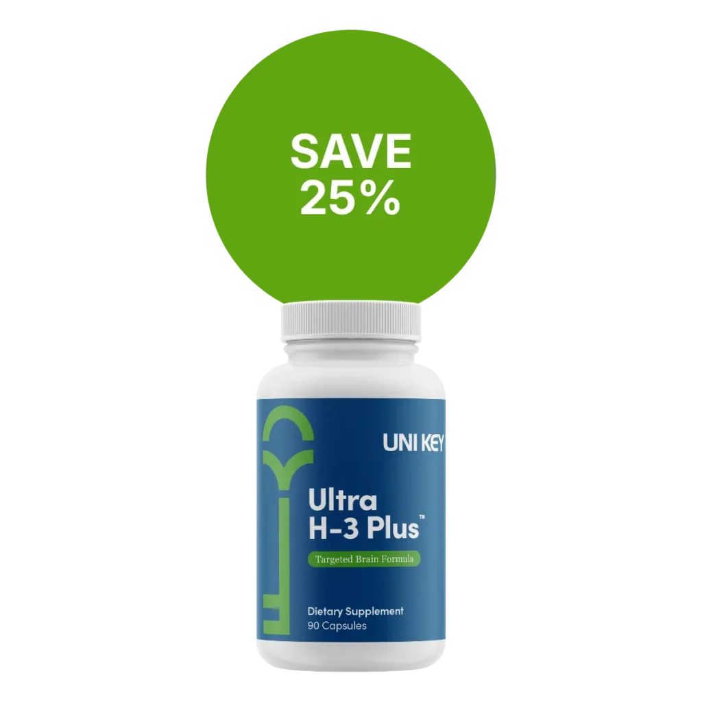 Single bottle of Ultra H-3 Plus dietary supplement with a green badge showing “Save 25%.”